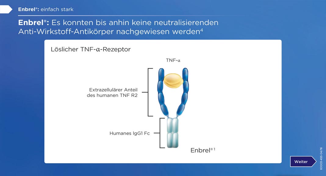 Interaktives Puzzel Spiel