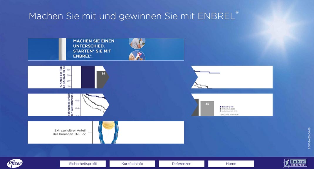 Interaktives Puzzel Spiel
