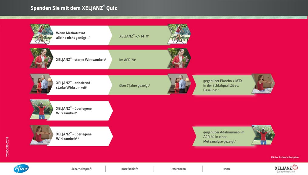 Interaktives Puzzel Spiel